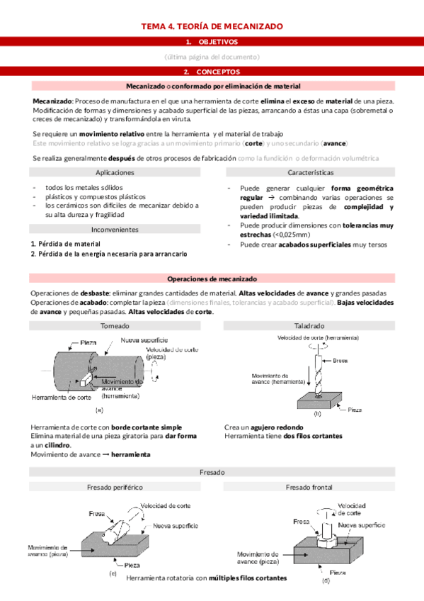Miniatura del documento T4.-Mecanizado.pdf