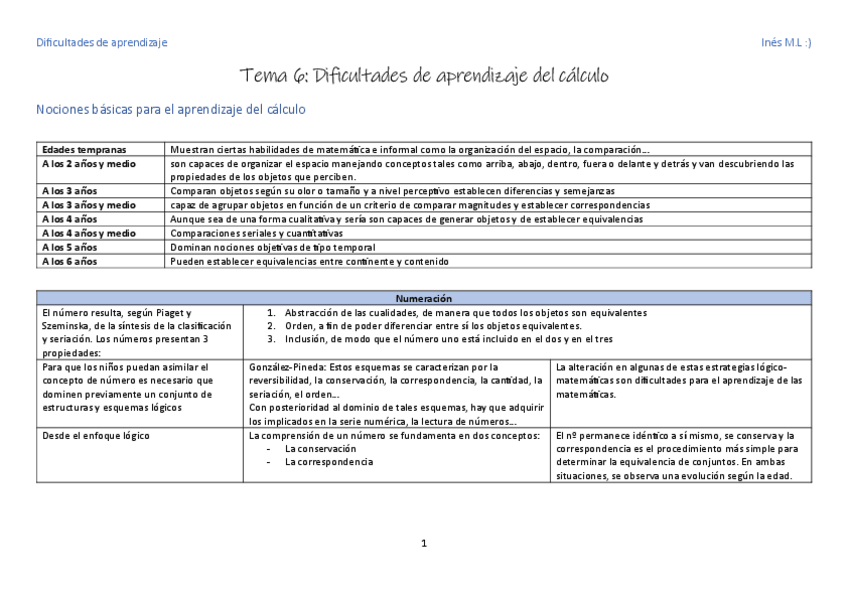 Miniatura del documento Tema-6-dificultades.pdf