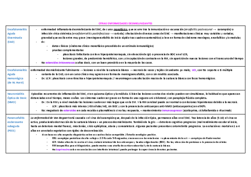 Miniatura del documento EM.pdf