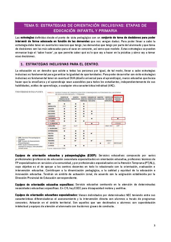 Miniatura del documento ATENCION-A-PARTIR-DEL-TEMA-5.pdf