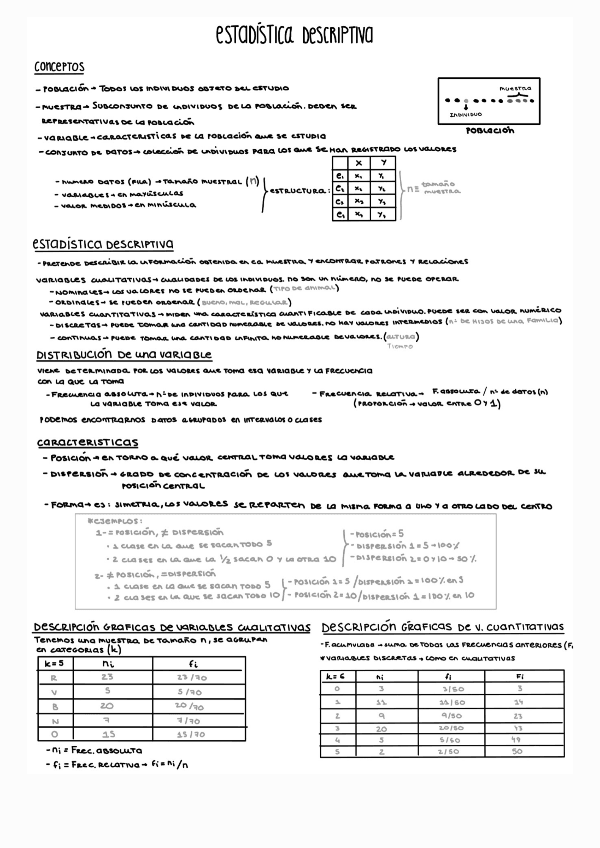Miniatura del documento Estadistica-A.-Tema-1.pdf