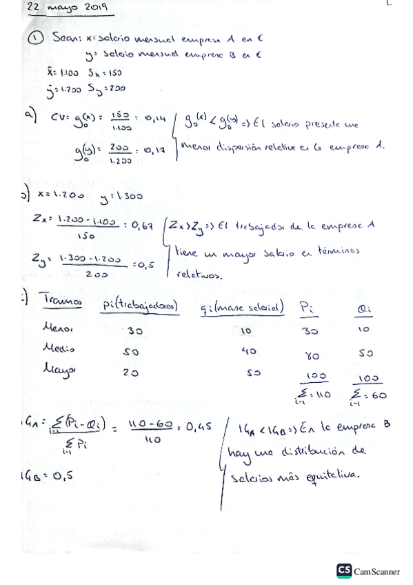 Miniatura del documento EXAMEN-Mayo-2019-RESUELTO.pdf