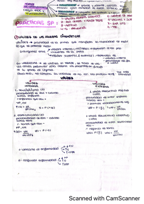 Miniatura del documento PRACTICAS-SALUD-PUBLICA.pdf