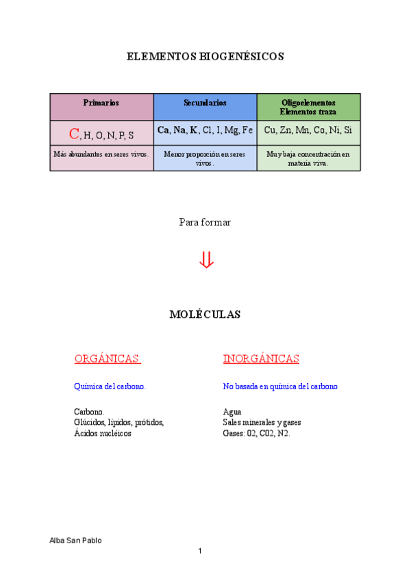 Miniatura del documento BIOQUÍMICA.pdf