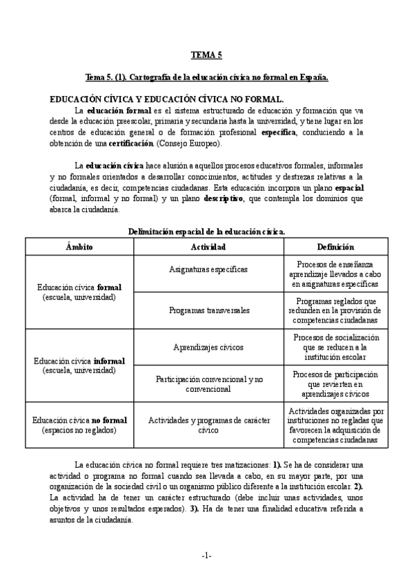 Miniatura del documento TEMA-5-Teoria-de-la-Educacion.pdf