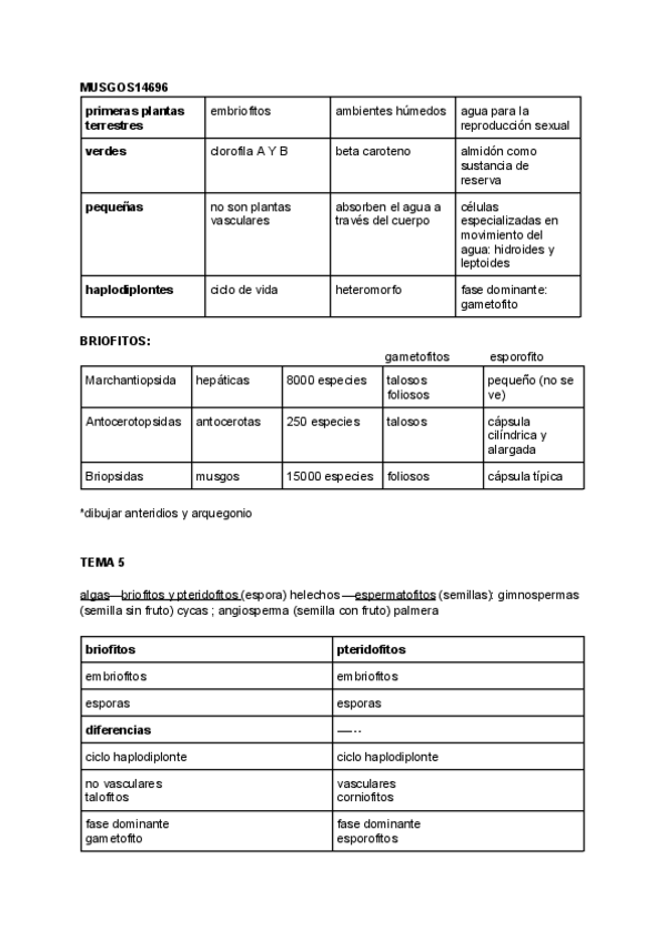 Miniatura del documento tema-4-botanica.pdf