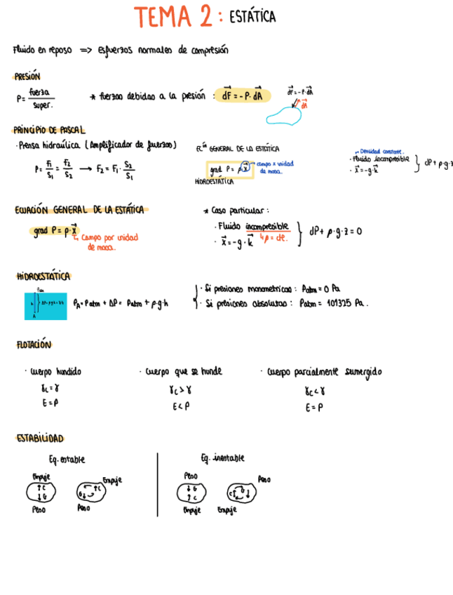 Miniatura del documento Tema-2-Estatica-de-fluidos.pdf