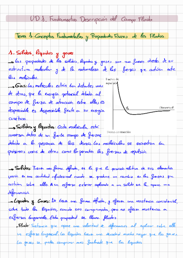 Miniatura del documento mecanica-de-fluidos-t1.pdf