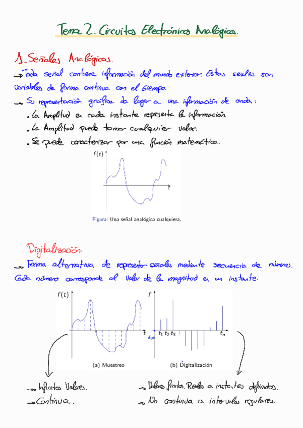Miniatura del documento Apuntes-Electronica-Tema-2220329121904.pdf