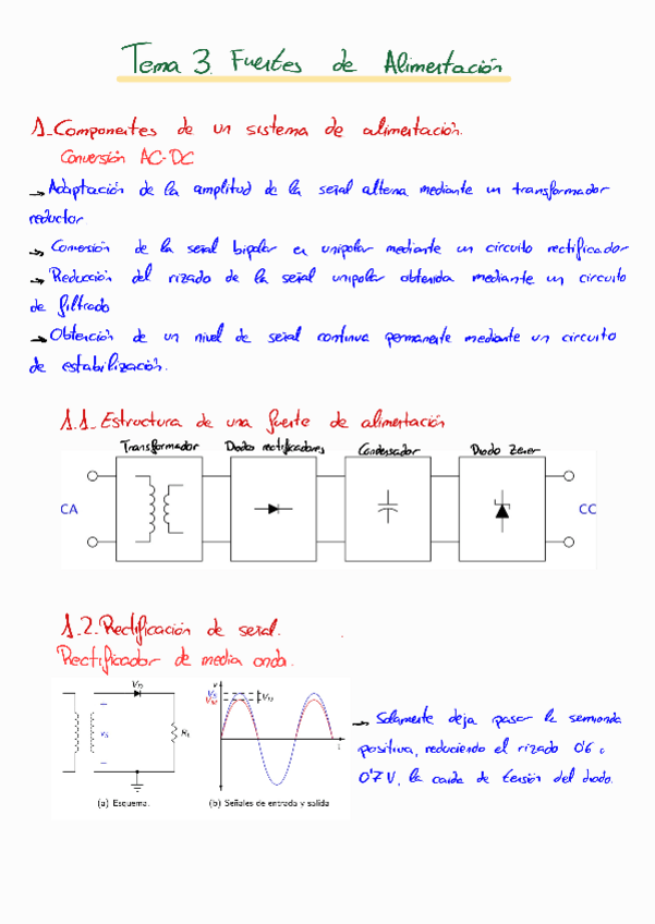 Miniatura del documento Apuntes-Electronica-Tema-3240220173601.pdf