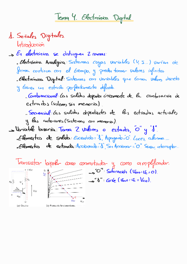 Miniatura del documento Apuntes-Electronica-Tema-4220328161526.pdf