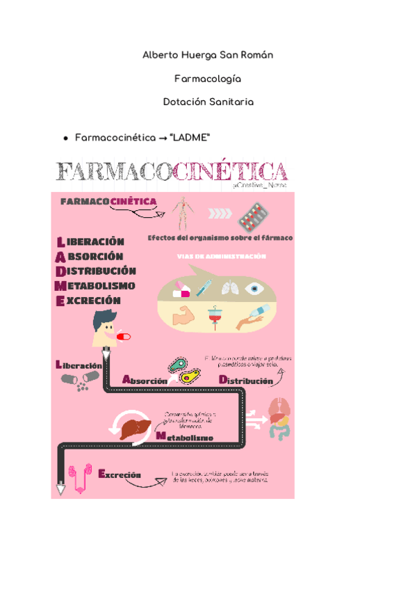 Miniatura del documento Resumen-Farmacologia.pdf