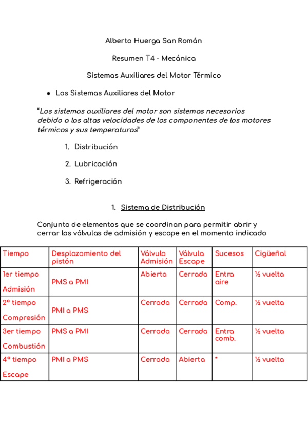 Miniatura del documento Resumen-T4-Mecanica-Sistemas-Auxiliares-del-Motor-Termico.pdf