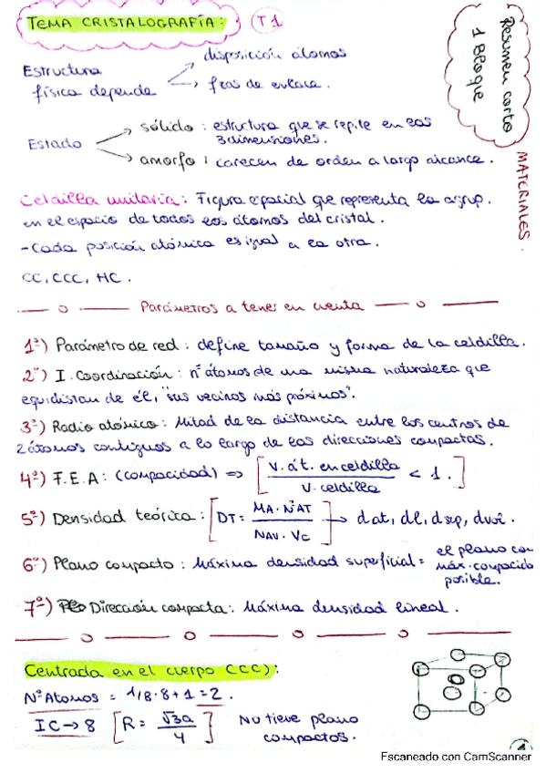 Miniatura del documento Resumen-1-Parcial-GOD.pdf