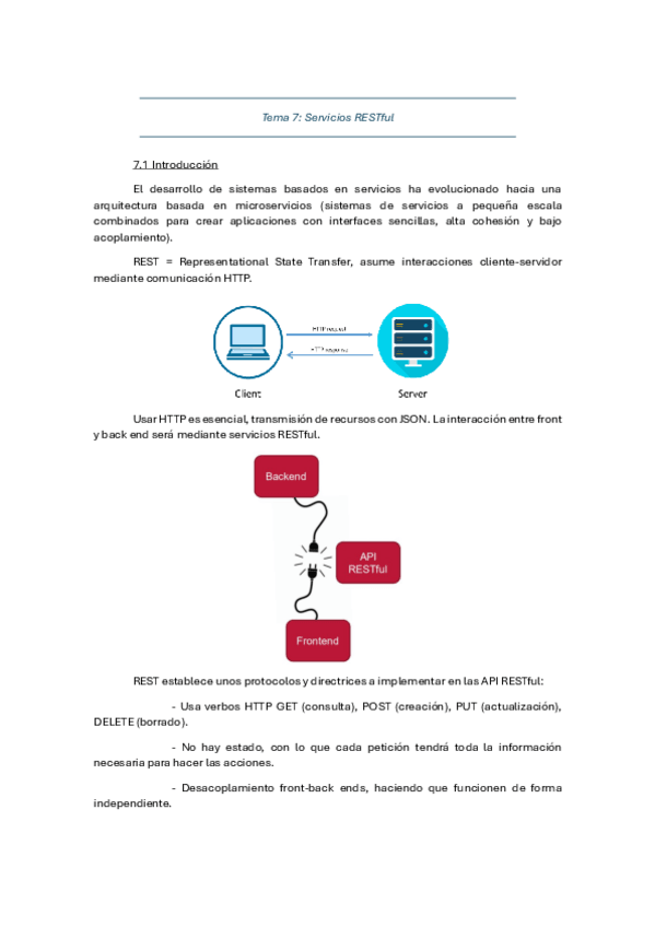 Miniatura del documento Tema-7.-Servicios-RESTful.pdf