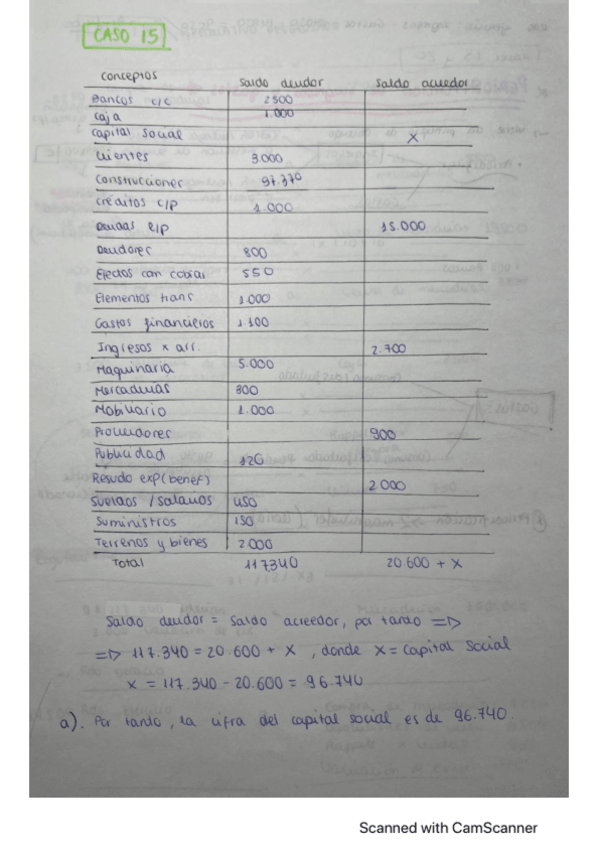 Miniatura del documento Casos-Finales-Contabilidad.pdf