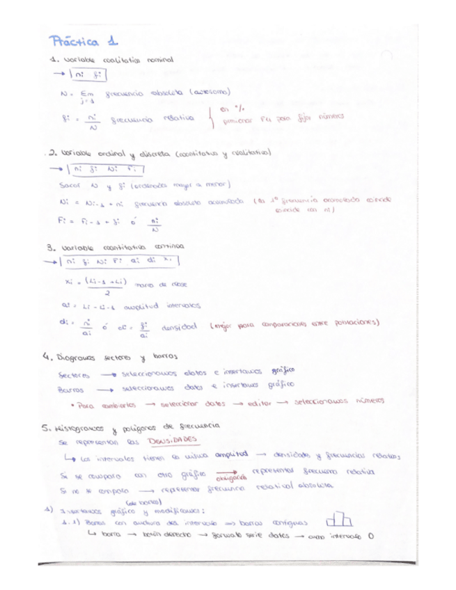 Miniatura del documento Resumen-Practica-1.pdf