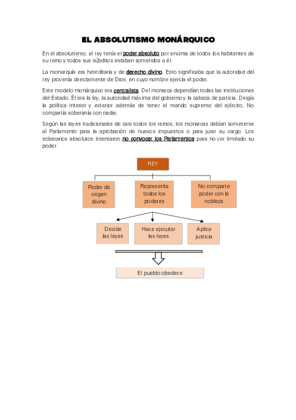 Miniatura del documento El-Absolutismo-Monarquico.pdf