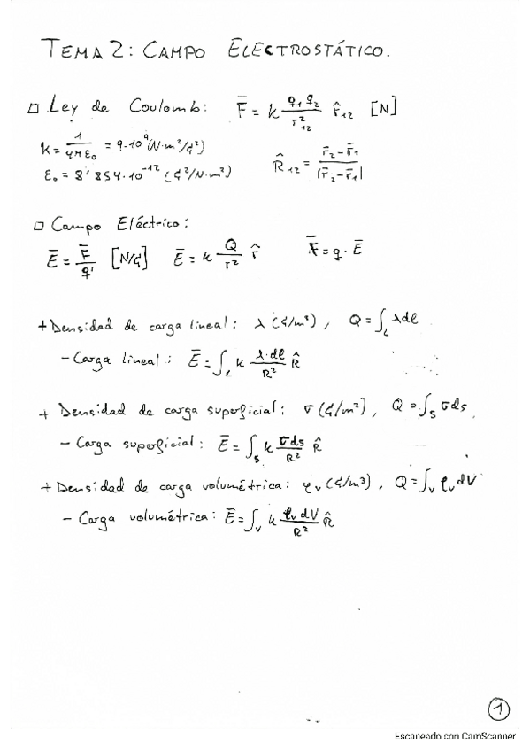 Miniatura del documento Resumen-electromagnetismo.pdf