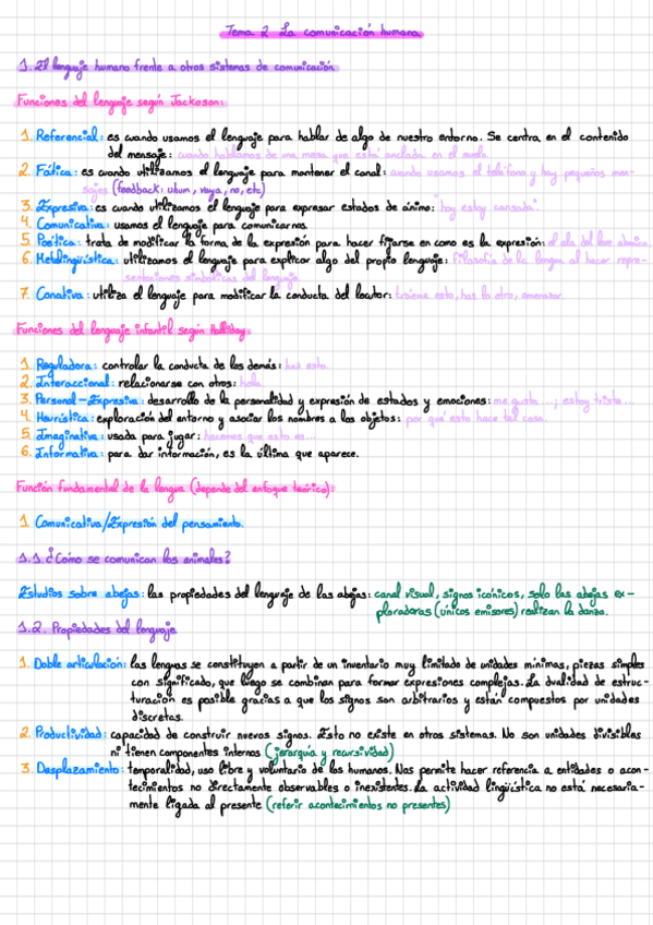 Miniatura del documento Tema-2-La-comunicacion-humana.pdf