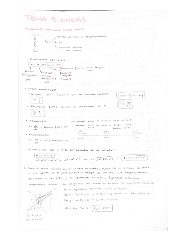 Miniatura del documento Tema-5.-Ondas--ejercicios.pdf