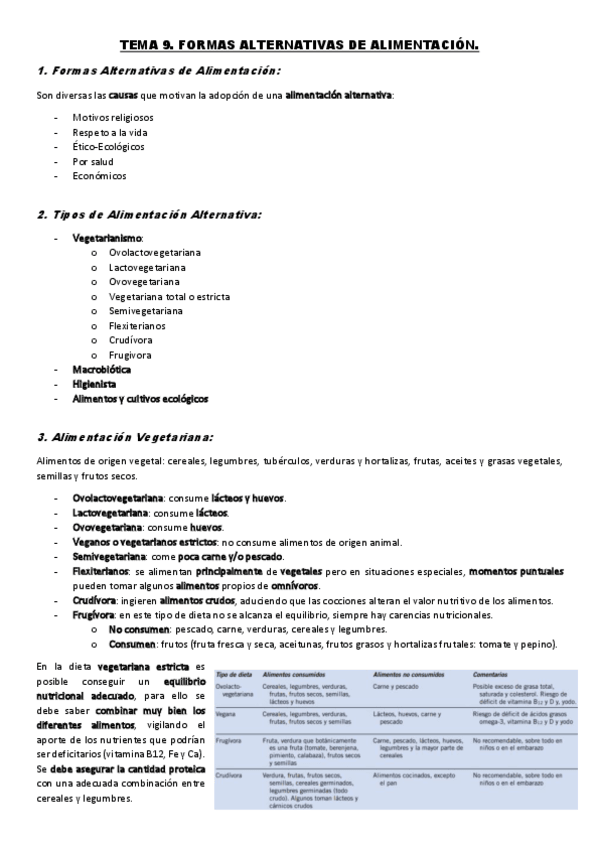 Miniatura del documento TEMA-9.-Formas-Alternativas-de-Alimentacion.pdf