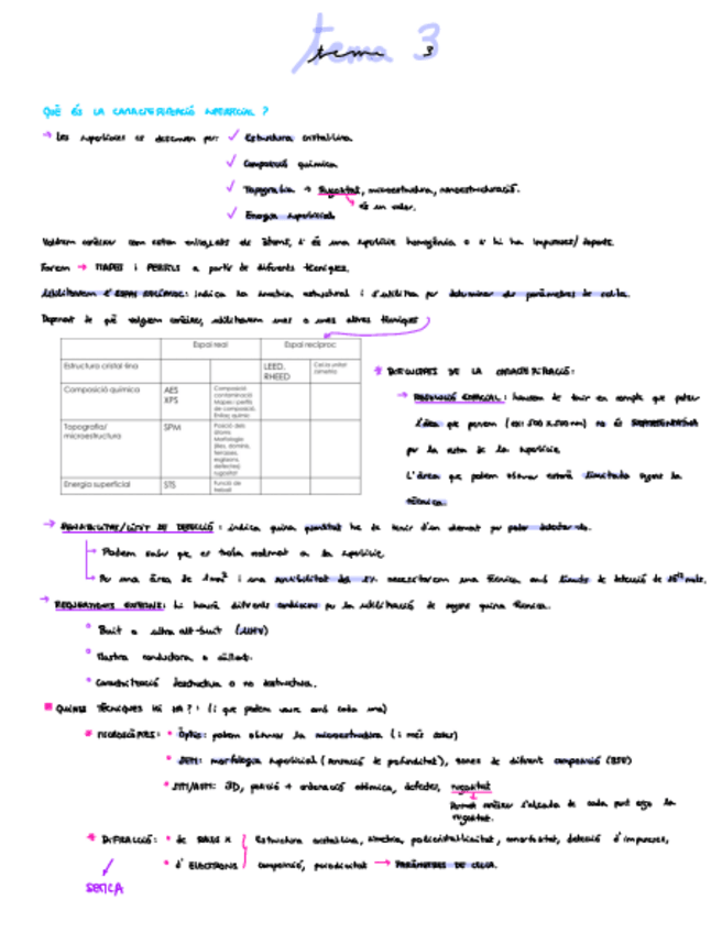Miniatura del documento FQSTema-3.pdf