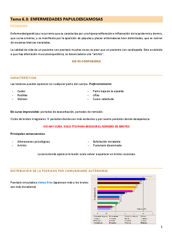 Miniatura del documento tema-6.3-cuidados-del-adulto-II.pdf
