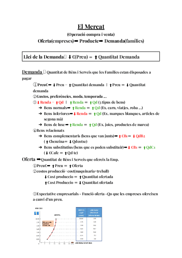 Miniatura del documento El-Mercat.pdf