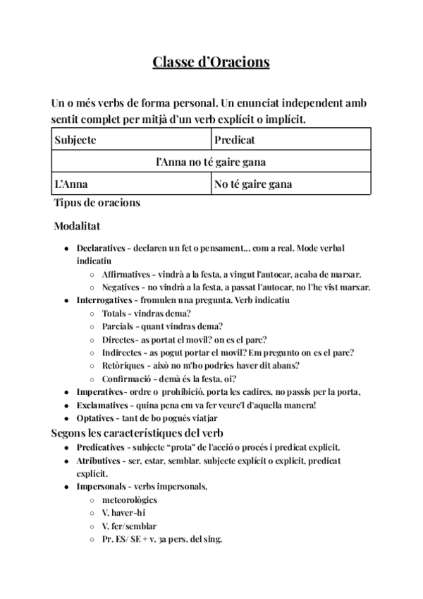 Miniatura del documento Classe-dOracions.pdf