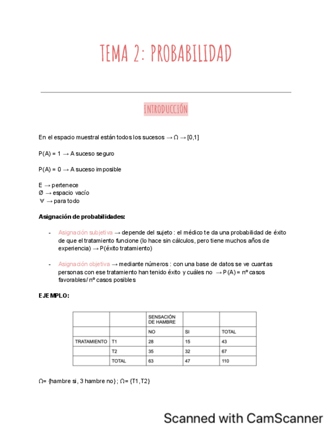 Miniatura del documento Bioestadistica-T2.pdf