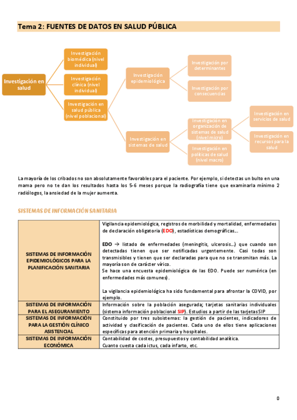Miniatura del documento tema-2-comunitaria-II.pdf