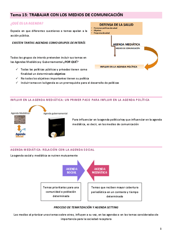 Miniatura del documento tema-15-comunitaria-II.pdf