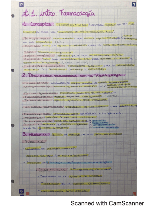 Miniatura del documento TEMA-1-PSICOFARMACOLOGIA.pdf