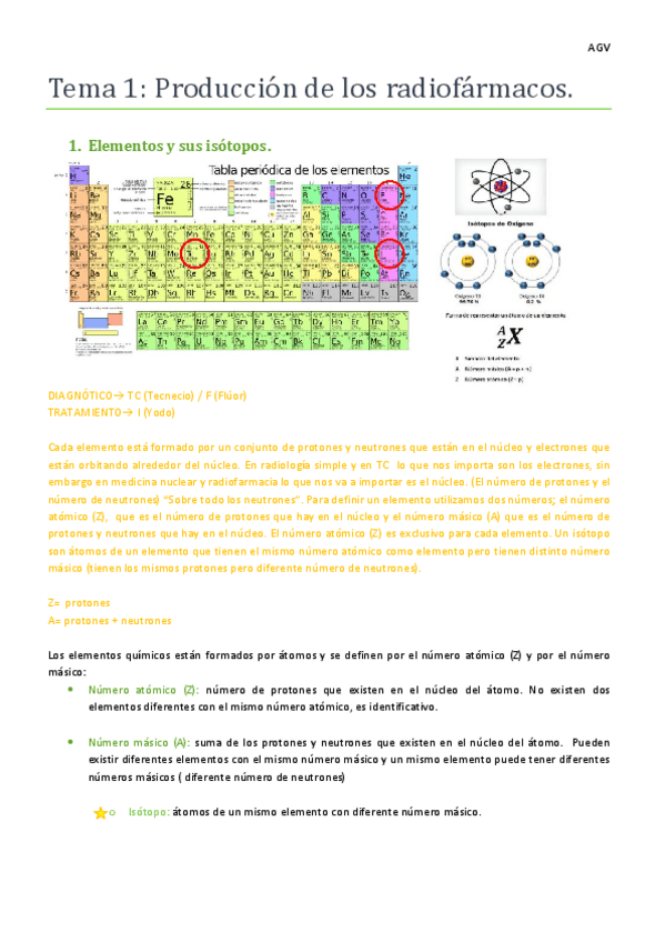 Miniatura del documento Tema-1-Produccion-de-los-radiofarmacos.pdf