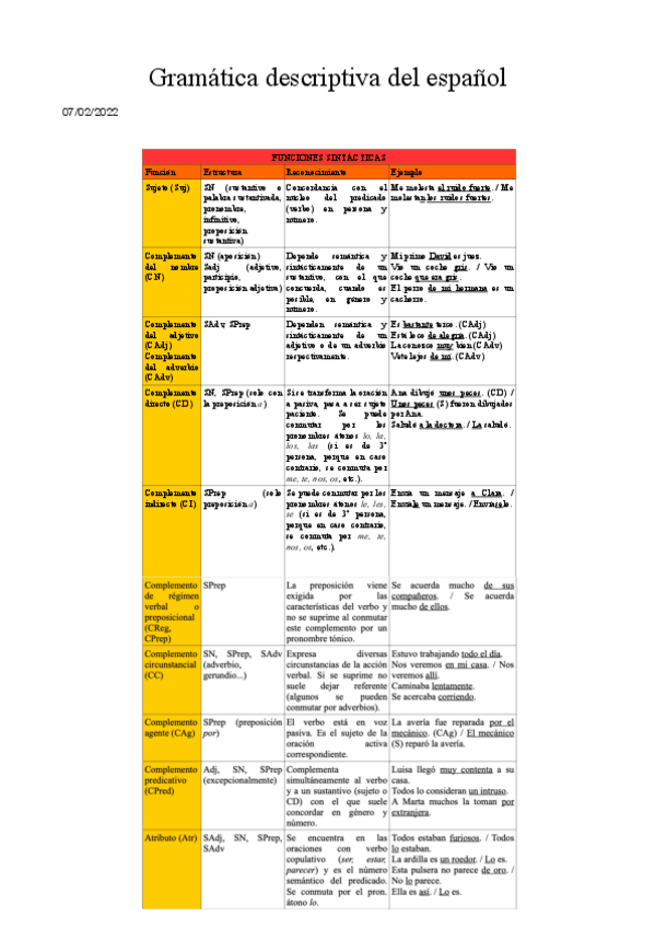 Miniatura del documento GRAM-2.pdf