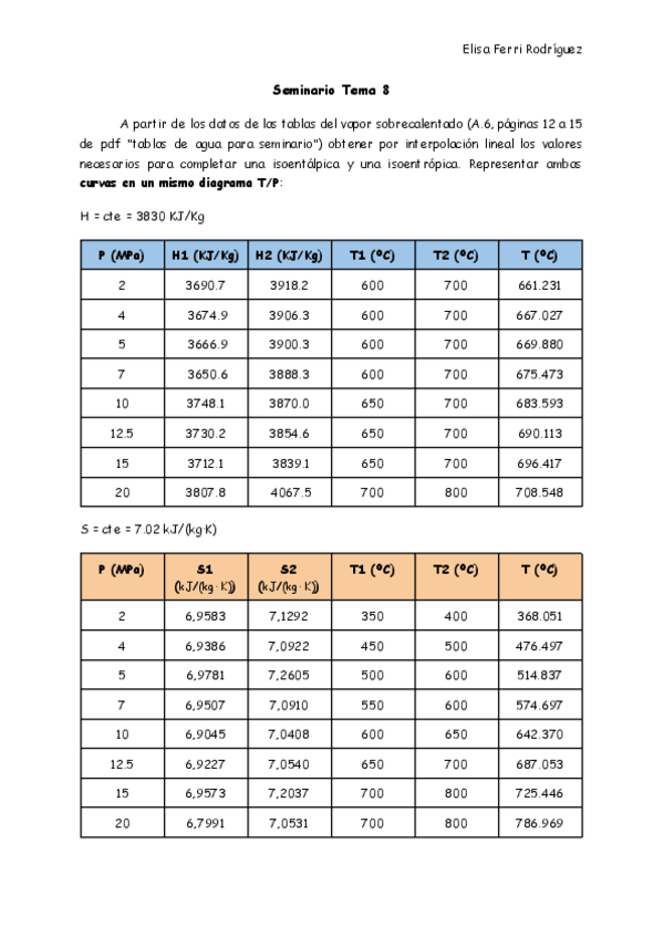 Miniatura del documento SEMINARIO-Tema-8.pdf