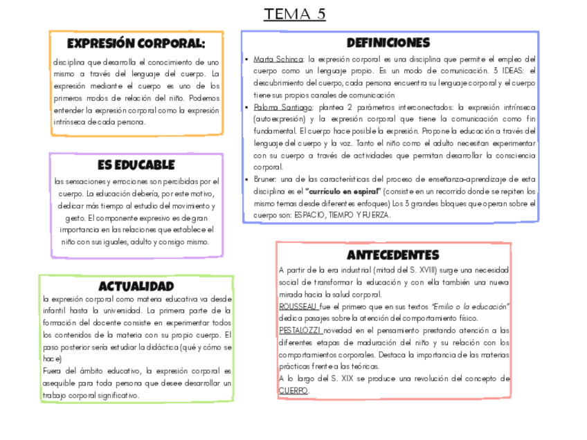 Miniatura del documento TEMA-5-MUSICA.pdf