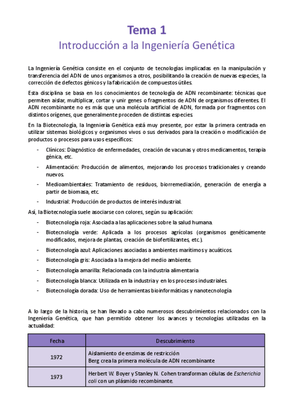 Miniatura del documento Tema-1-Introduccion-a-la-Ingenieria-Genetica.pdf