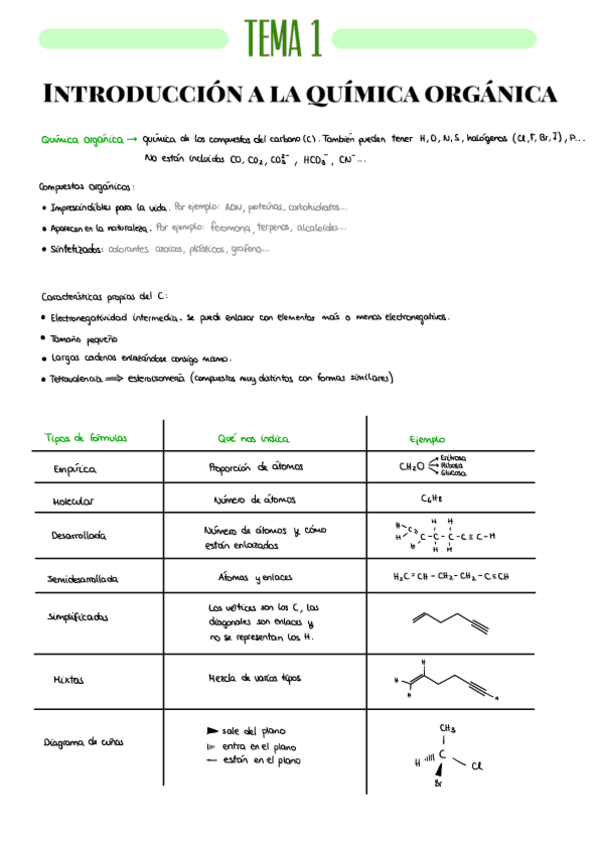 Miniatura del documento TEMA-1-2.pdf