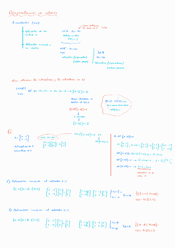 Miniatura del documento Apuntes-parcial-2.pdf