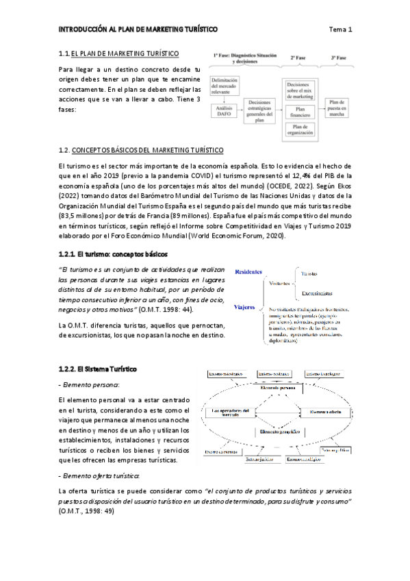 Miniatura del documento Tema-1-Marketing-turistico-y-comunicacion.pdf
