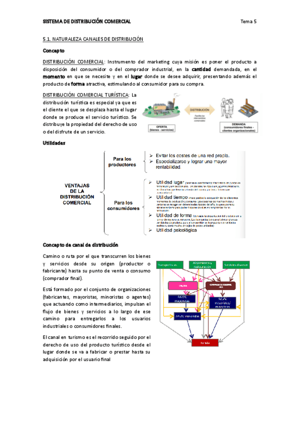 Miniatura del documento Tema-5-Marketing-turistico-y-comunicacion.pdf