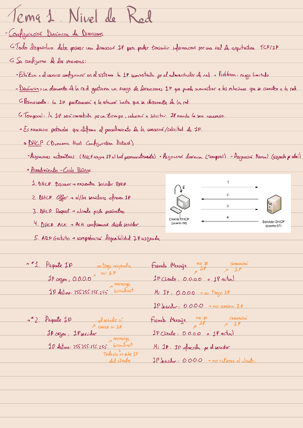 Miniatura del documento Resumen-Tema-1.pdf