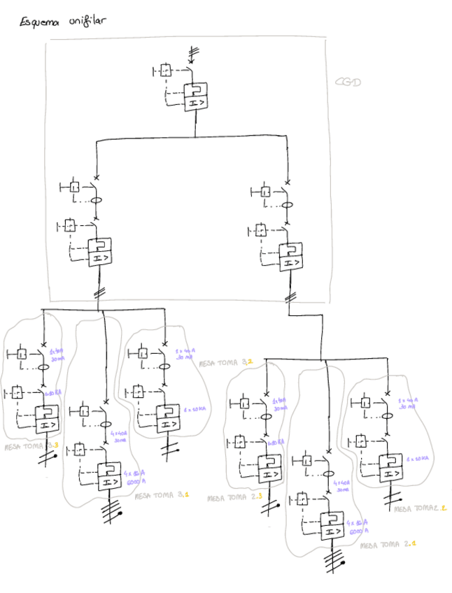 Miniatura del documento Practica-2-Inst.pdf