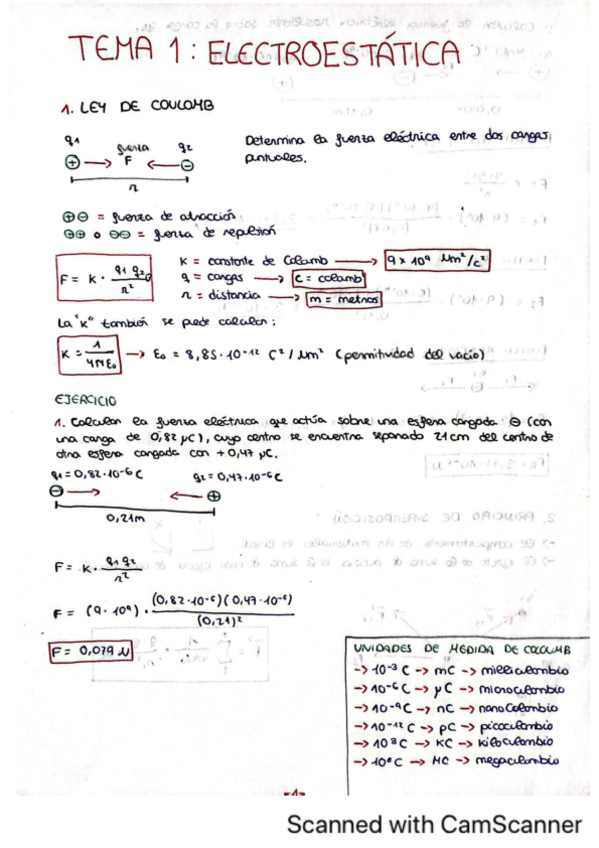 Miniatura del documento T.1-ELECTROESTATICA-FISICA.pdf