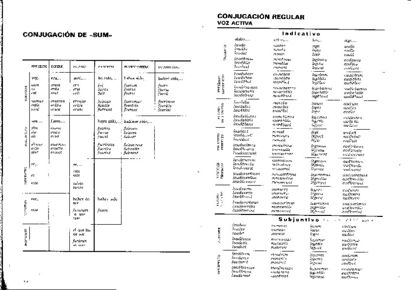 Miniatura del documento Verbos.pdf