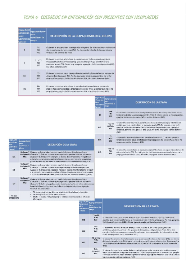 Miniatura del documento t6-urologia.pdf