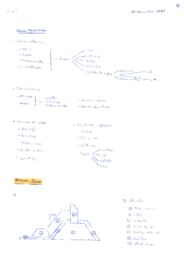 Miniatura del documento 2º parcial Ingeniería Marítima.pdf