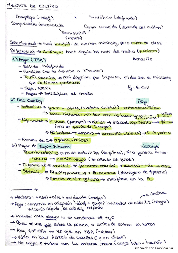 Miniatura del documento Resumen-practicas-microbiologia.pdf